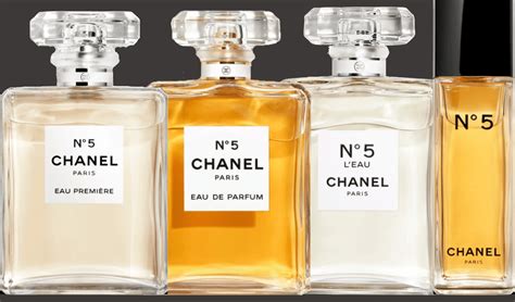 chanel no 5 terlengkap.